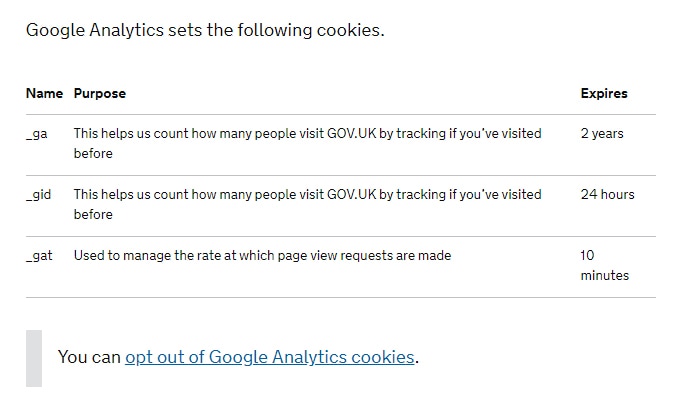 Gov UK Google Analytics cookies clause