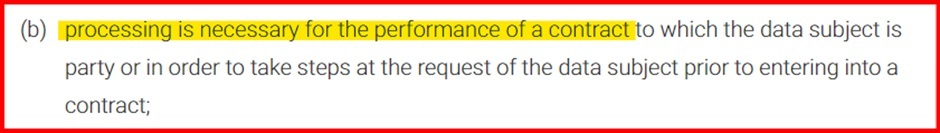 GDPR Article 6 b